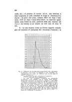 giornale/PUV0028278/1933/Atti 20.Congresso/00000436